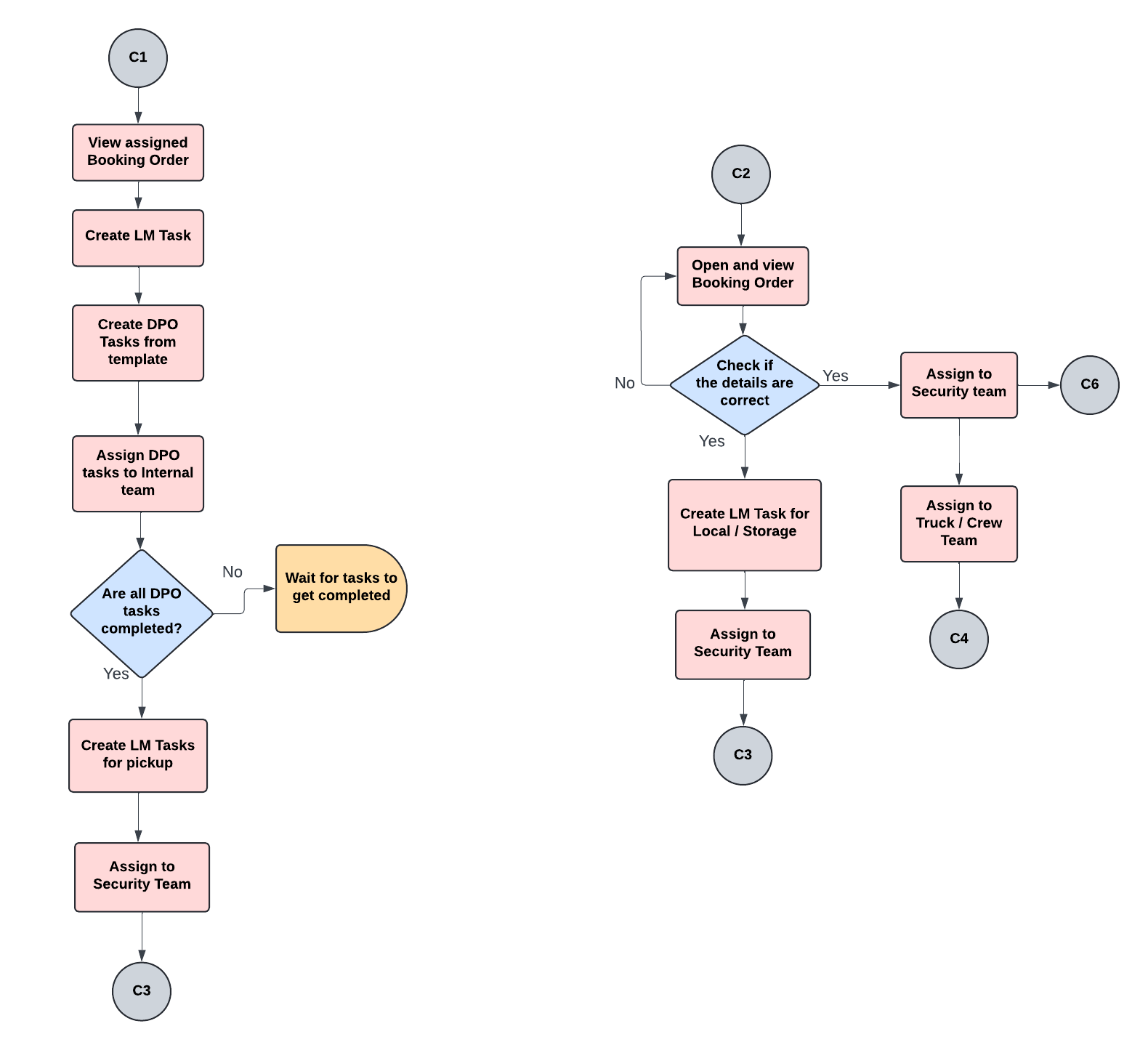 Blank diagram (13)